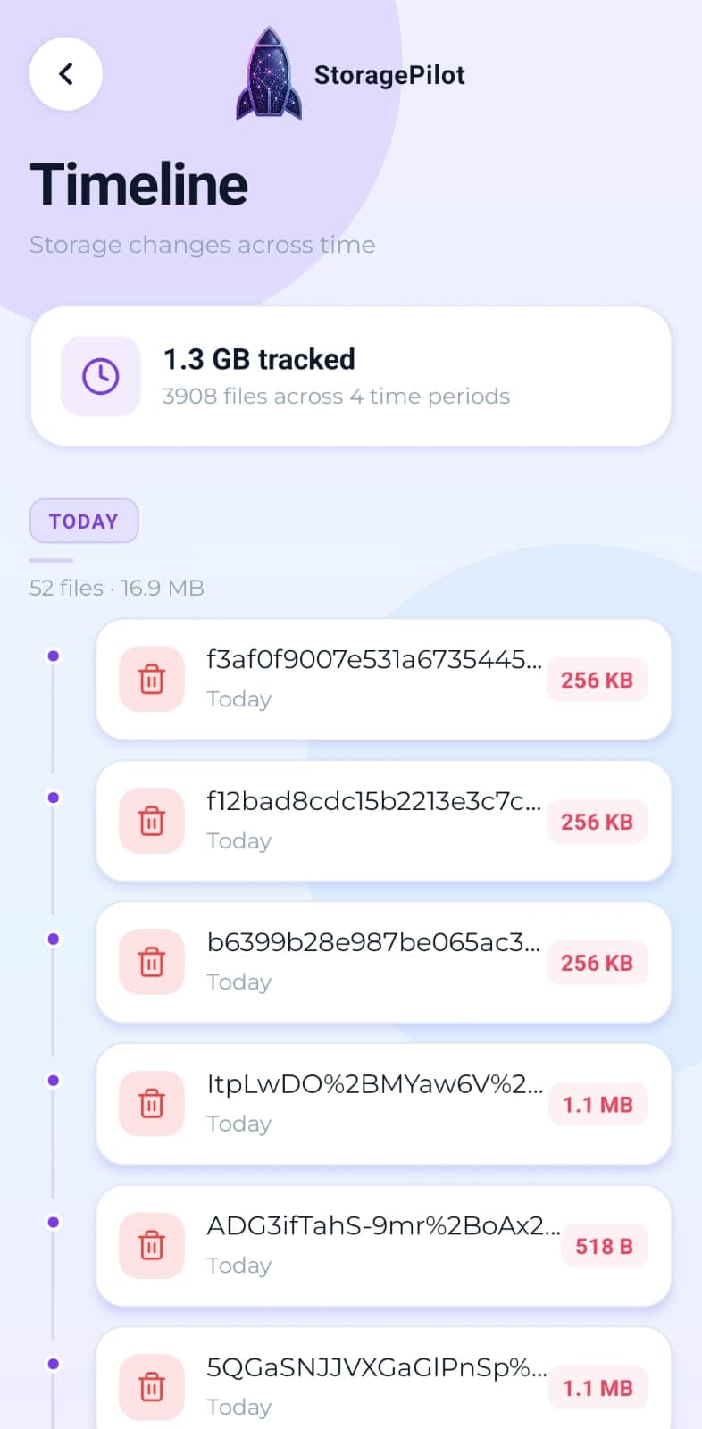 Timeline: scanned files grouped by age, starting with today